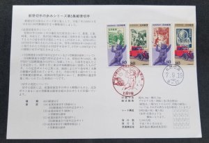 *FREE SHIP Japan History Of Japanese Stamps 1995 Angel Car Tree Tea (FDC) *card