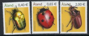 Finland Aland 242-44 MNH 2006 Beetles (ak3668)