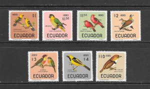 BIRDS - ECUADOR #C441/8 MH