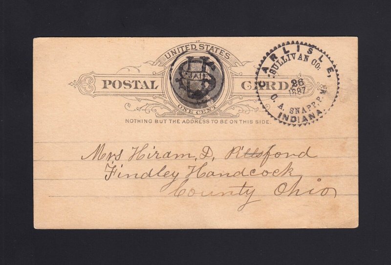 UX9 Carlisle, TN FANCY US/MAIL - Postmaster & County Cancel