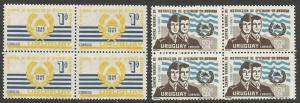 URUGUAY 773-74 MNH BLOCK OF 4 [D1]