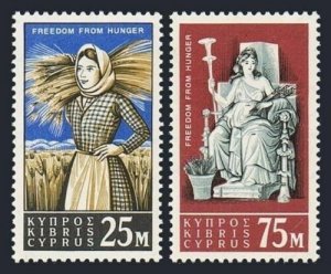 CYPRUS 1963 Sc#222/223 FREDOM FOR HUNGER (FAO) Set (2) MNH