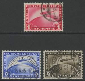 GERMANY C35-C37 USED ZEPPELIN (C 152)