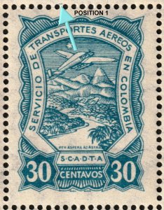 ✔️ COLOMBIA SCADTA 1923 SC. C42 ** MNH FULL SHEET  & PLATEFLAWS & SUPERNOVA P21