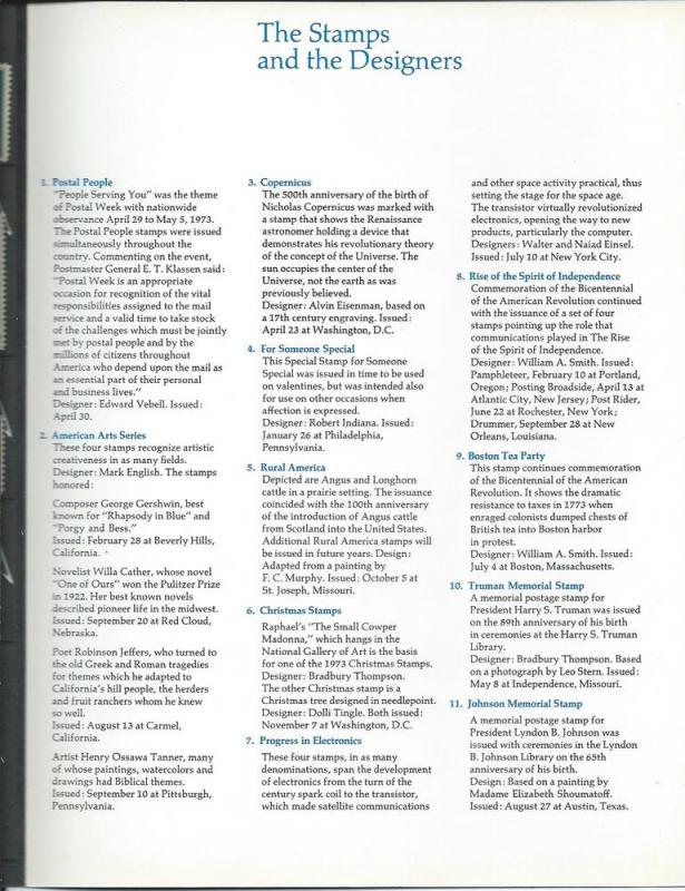 United States 1973 Mint Set  MNH