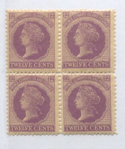 Prince Edward Island QV 1872 12 cents unmounted mint NH block of 4