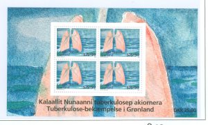 Greenland #B33a Mint (NH) Single (Complete Set)