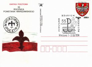 Poland 1994 postal card with Scout cancels