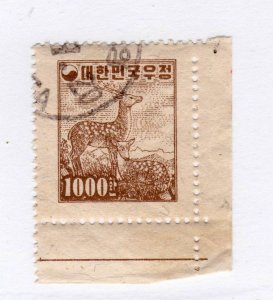 Korea        199         used