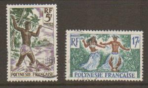 French Polynesia #193-4 Used