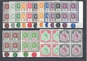 LEEWARD ISLANDS 1953 SG 126/40 MNH Cat £300