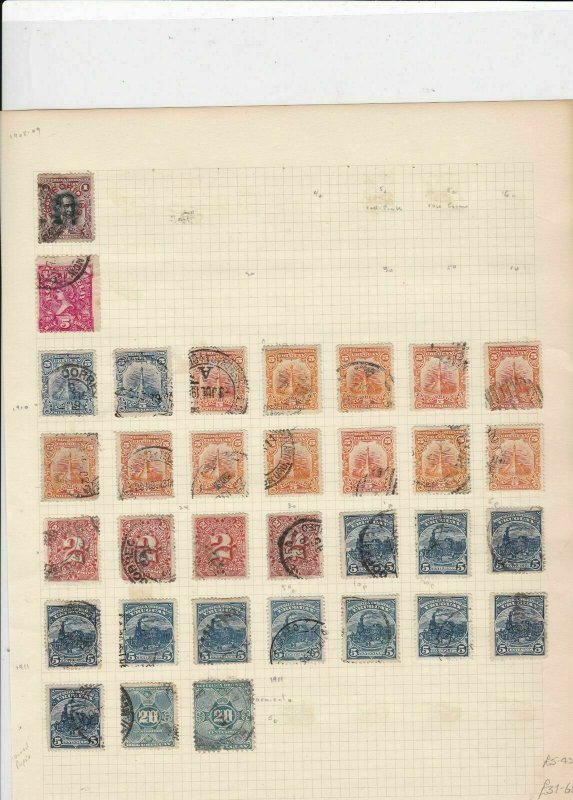 Uruguay Stamps on album page Ref 15593