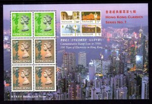 Hong Kong 651Bm Souvenir Sheet MNH VF