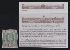 Gold Coast, SG 47 var, MLH Damaged Frame & Crown variety