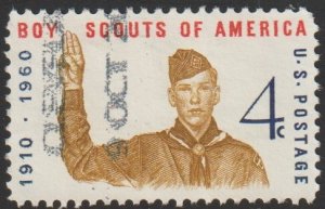 SC# 1145 - (4c) - Boy Scouts, used single