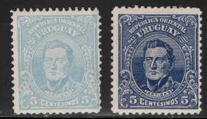 Uruguay Scott 205 MH*  dull Blue and Blue minor thin on one