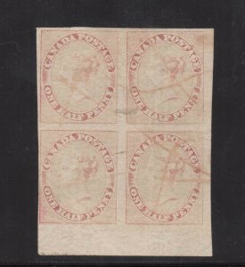 Canada #8 VF Used Rare Block