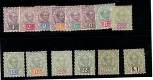 Sarawak #8 - #21 Very Fine Mint Original Gum Hinged Fresh Set