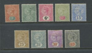 Ceylon QV 18886-1900 various values to 75 cents mint o.g. hinged