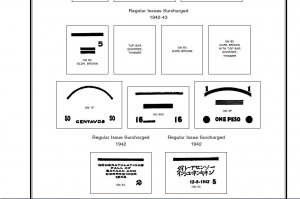 PRINTED JAPAN WW2 [S.E. ASIA OCCUPATIONS] 1942-1945 STAMP ALBUM PAGES (43 pages)