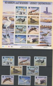 Jersey #864-871/871a  Souvenir Sheet (Bird)