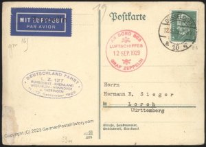 Germany 1929 Zeppelin Deutschlandfahrt Mi33Ia Bordpost Cover Beuerle Esta 110999