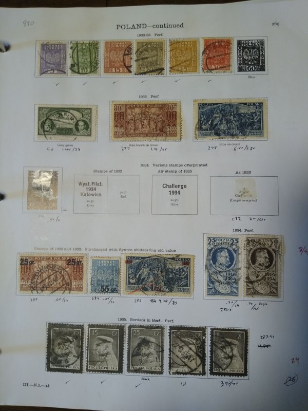 collection on pages Poland 1919-35 CV $180