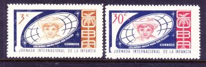 Cuba 789-90 MNH 1963 International Children's Week Set