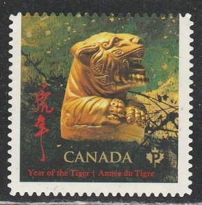 Canada    3262    (O)    2021