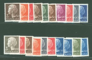 Denmark #532-551  Single (Complete Set) (Queen)
