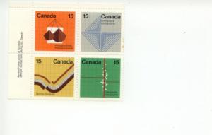 1972 Canada Earth Sciences (Scott 582-85a) UR Imp Blk MNH