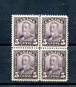 Canada #153 (C472) block of 4, King George V 5¢ deep violet, MNH, F-VF,CV$120.00