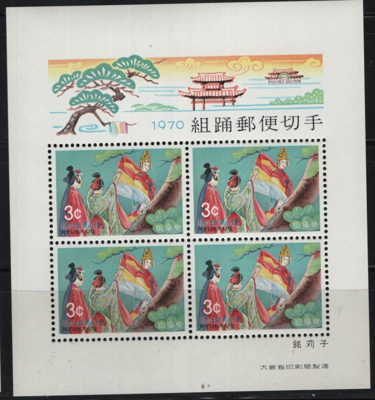 RYUKYU ISLANDS, 197a  MNH  SOUVENIR SHEET