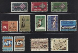 BRITISH COMMONWEALTH 1940s TO 1960s COLL OF 157 MINT IN COMPLETE SETS INC CYPRUS