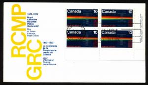 Canada First Day Cover #613, Spectograph