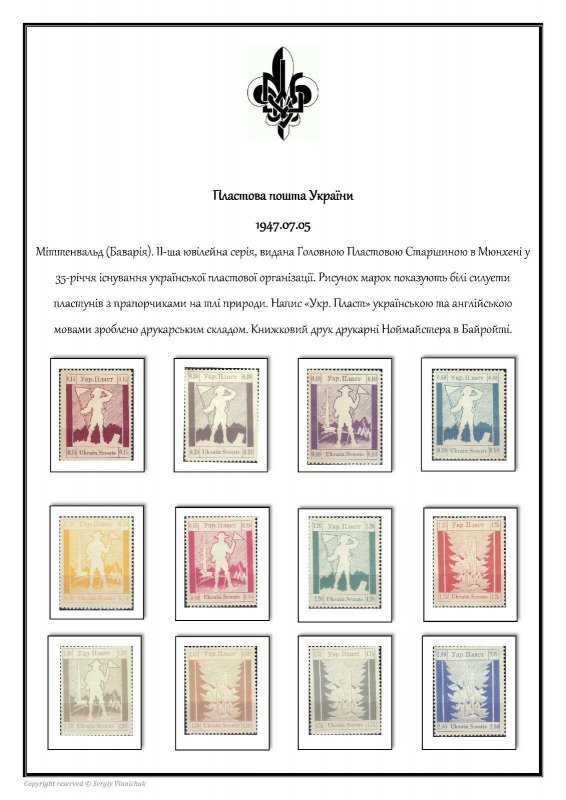 UKRAINE PLAST (SCOUTS) POST STAMP (PLASTOVA)  ALBUM PAGES 1929-2011