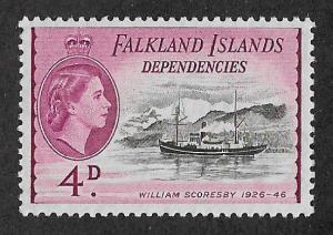 1L25,Mint Falkland Islands