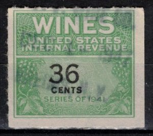 USA - Revenues - Wines - Scott RE135