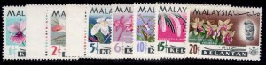 MALAYSIA - Kelantan QEII SG103-109, 1965 complete set, NH MINT.