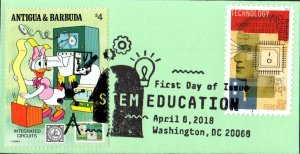 #5277 Technology Mini Denis FDC