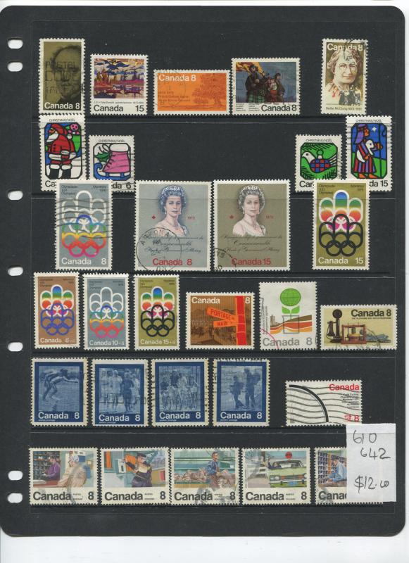 Canada Collection from 1870 to 1976 M/U Cat. Value $675