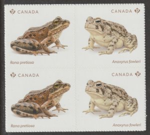 Canada 3421-3422 Endangered Frogs block 4 (from booklet) MNH 2024