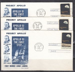 United States Scott 1371 - Dow Unicover FDC - Apollo 8