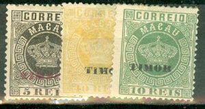 HN: Timor 1-10, 2a mint CV $119; scan shows only a few