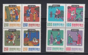 China   1890a, 94a  blocks  mnh      cat  $ 3.20