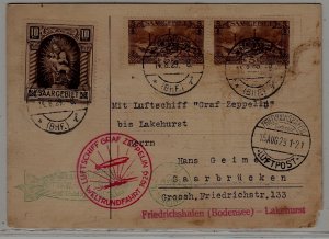 Saar/USA Zeppelin card 14.8.29 faults