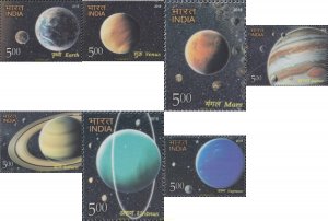 758012 MNH INDIA 2018 PLANETAS
