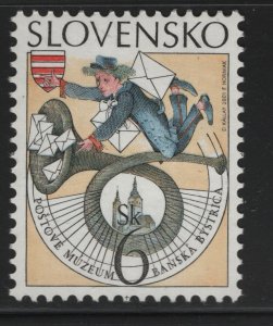 SLOVAKIA  386  MNH