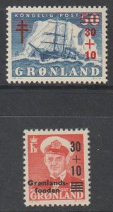 Greenland SC B1, B2 Mint Never Hinged