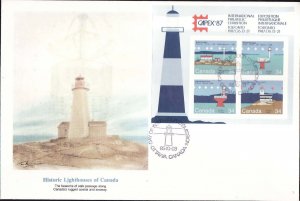 Canada-Sc#1066a-stamps on large Fleetwood FDC-Lighthouses-1985-colourful cachet